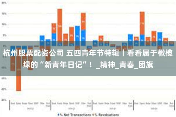 杭州股票配资公司 五四青年节特辑丨看看属于橄榄绿的“新青年日记”！_精神_青春_团旗