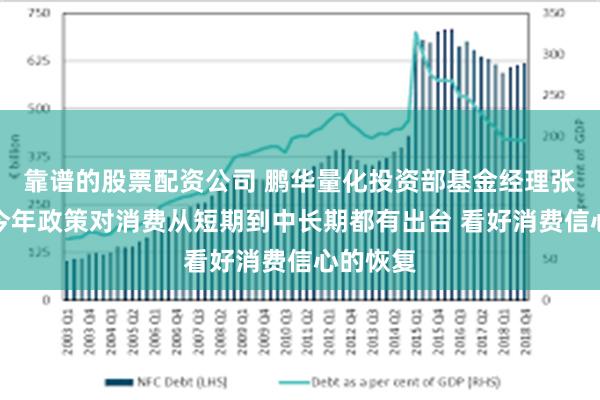 靠谱的股票配资公司 鹏华量化投资部基金经理张羽翔：今年政策对消费从短期到中长期都有出台 看好消费信心的恢复