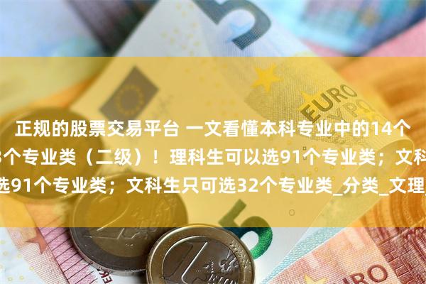 正规的股票交易平台 一文看懂本科专业中的14个学科门类（一级）、93个专业类（二级）！理科生可以选91个专业类；文科生只可选32个专业类_分类_文理_理学