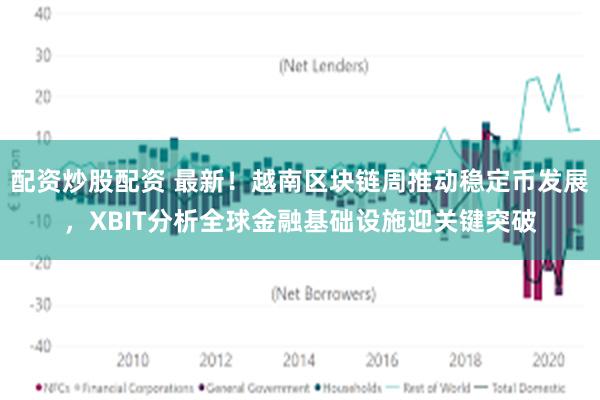 配资炒股配资 最新！越南区块链周推动稳定币发展，XBIT分析全球金融基础设施迎关键突破