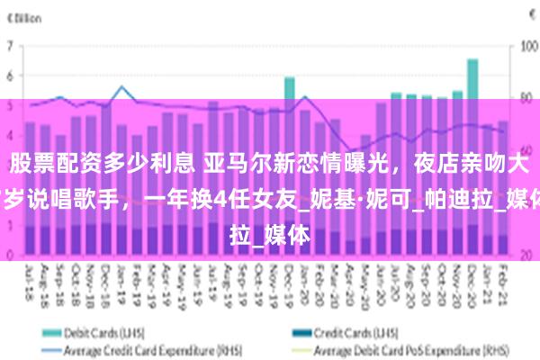 股票配资多少利息 亚马尔新恋情曝光，夜店亲吻大7岁说唱歌手，一年换4任女友_妮基·妮可_帕迪拉_媒体