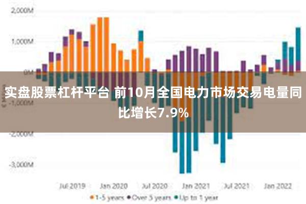 实盘股票杠杆平台 前10月全国电力市场交易电量同比增长7.9%