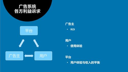 內容理解技術在新浪微博廣告與數字文化創(chuàng)意內容服務中的融合應用